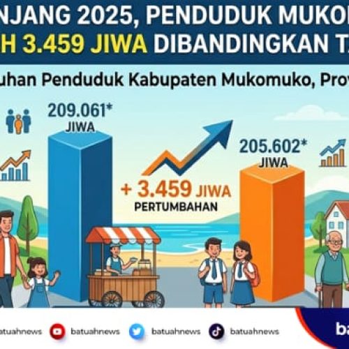 Sepanjang 2025, Penduduk Mukomuko Bertambah 3.459 Jiwa Dibandingkan Tahun 2024